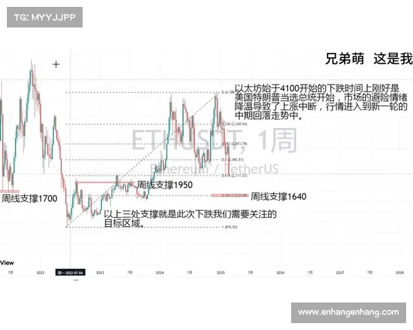 以太乐透走势图分析与预测技巧探讨,助您精准把握未来开奖趋势 以太乐透走势图分析与预测技巧探讨,助您精准把握未来开奖趋势